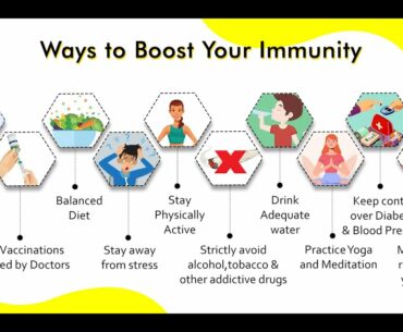 Immune system in nepali/  Boost your  immunity naturally/