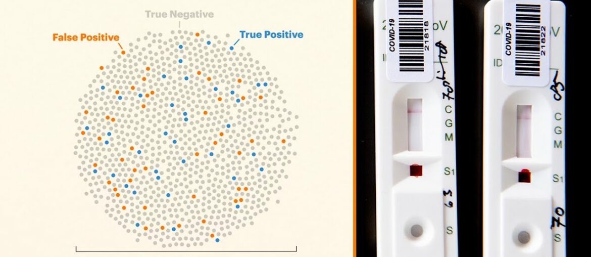Why You Can’t Always Trust Your Coronavirus Antibody Test Results