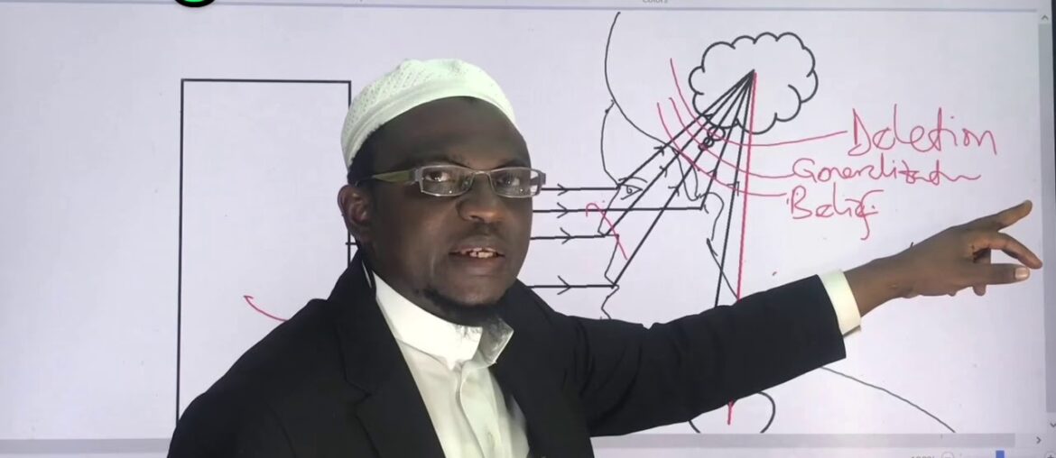 Developing psychological, Physical and Spiritual IMMUNITY against Covid-19.#13