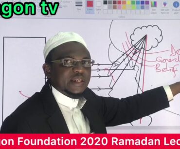 Developing psychological, Physical and Spiritual IMMUNITY against Covid-19.#13