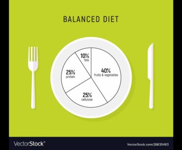 On And On Nutrilife Intro THE Nutrition Bank
