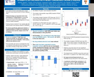 A PILOT DOUBLE-BLIND RANDOMIZED TRIAL ON VITAMIN D3 IN CHILDREN WITH CROHN’S DISEASE
