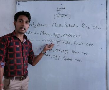 Food and Vitamin in simple way full explain with trick