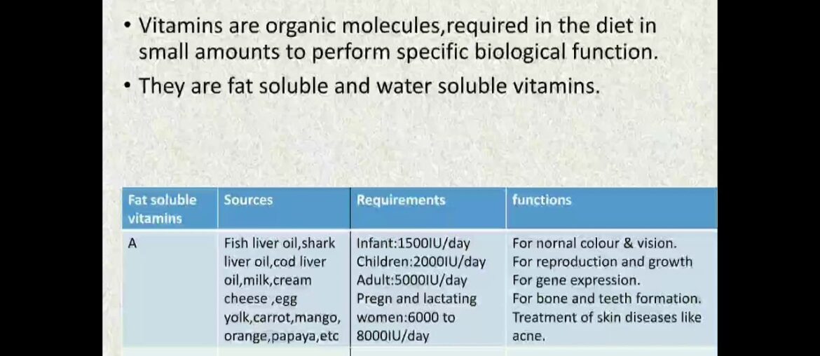 Role of Vitamins and minerals in Nutrition by Dr Dhananjay Bhale