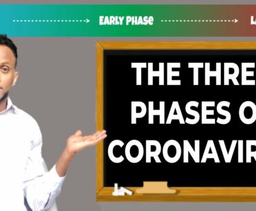 The Three Phases of Coronavirus (COVID-19) and How to Approach Treatment | Remdesivir Update