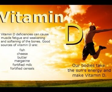 Beyond Wellness Radio Episode 30 Vitamin D - Lab testing and supplementation