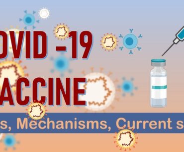 COVID-19 VACCINE [Types, Mechanisms, Current status]