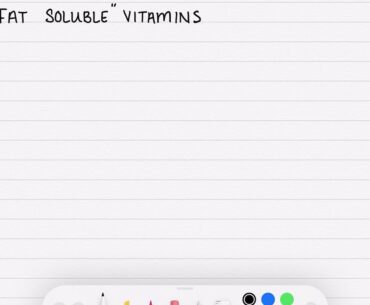 19.10: Fat Soluble Vitamins