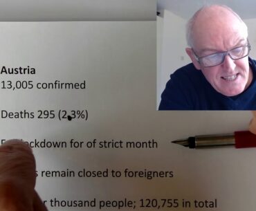 Thursday 9th April Global Update