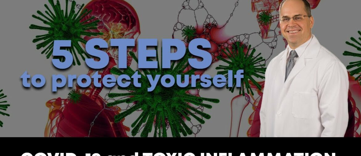 Preventing inflammation and lung damage from COVID-19