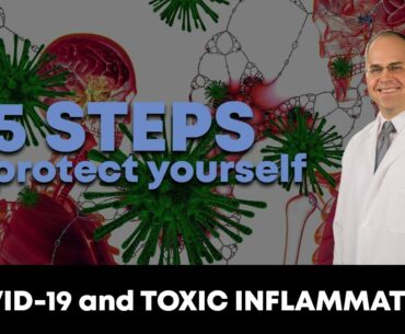 Preventing inflammation and lung damage from COVID-19