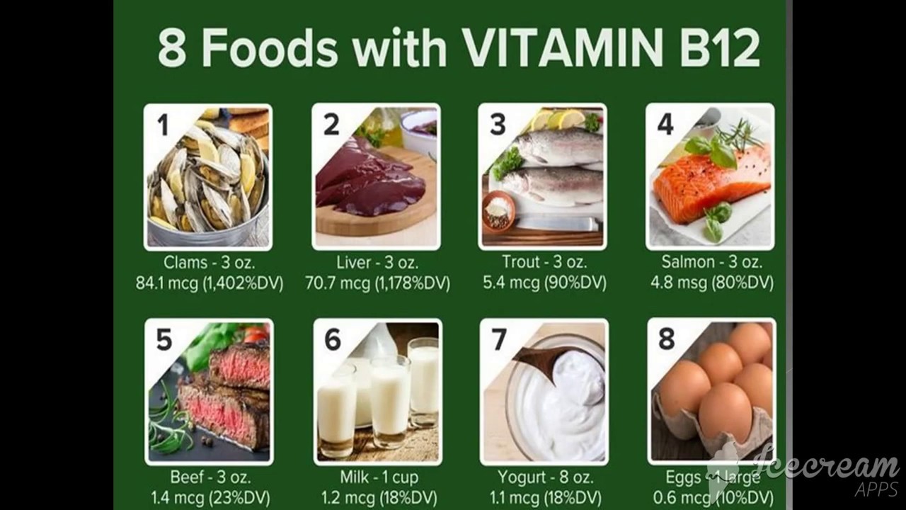 Vitamin B12 sources,benefits,diagnosis and treatment