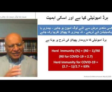 COVID 19 Herd Immunity and Pakistan