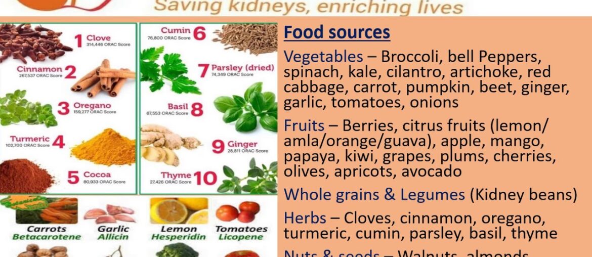 #Nutrition #Wellness tips - Fight the dis-ease; Don't feed it !!!