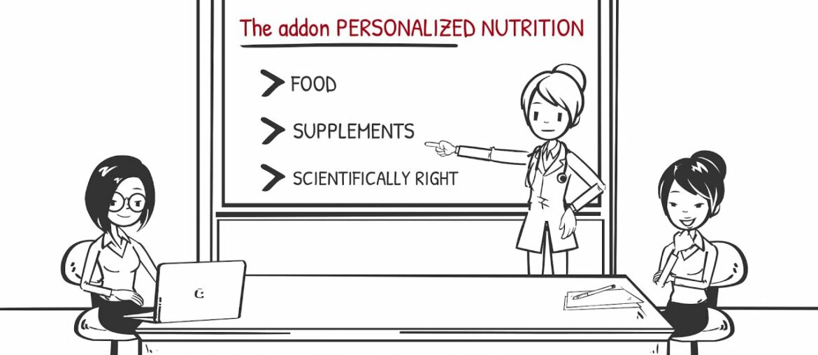 What is Personalized Nutrition for Cancer | What foods / Supplements are recommended?