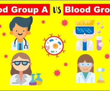 the truth about your blood | coronavirus | Research | Wuhan | Life | stayhome | staysafe