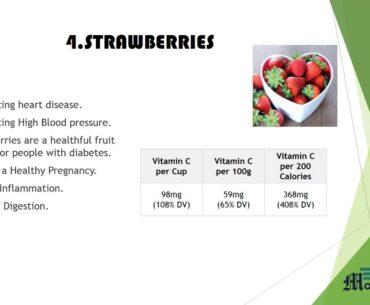 SOURCE OF VITAMIN C || IMMUNE BOOSTER || BEST FOODS || DIET || HEALTH || FRUITS || FITNESS