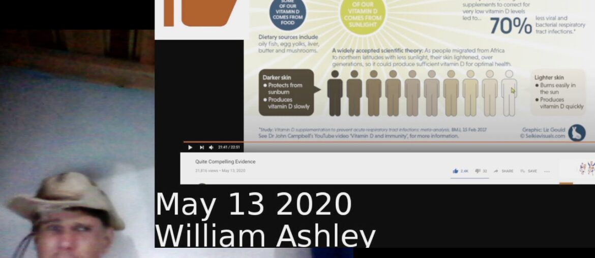 Vitamin D is beneficial to keep you alive