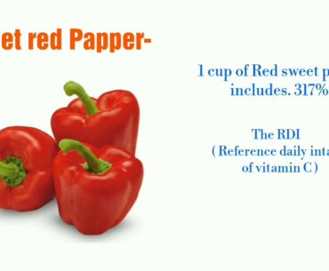 Rich Source of Vitamin C medicine Basics simplified# Vitamin C # Vitamin Diet