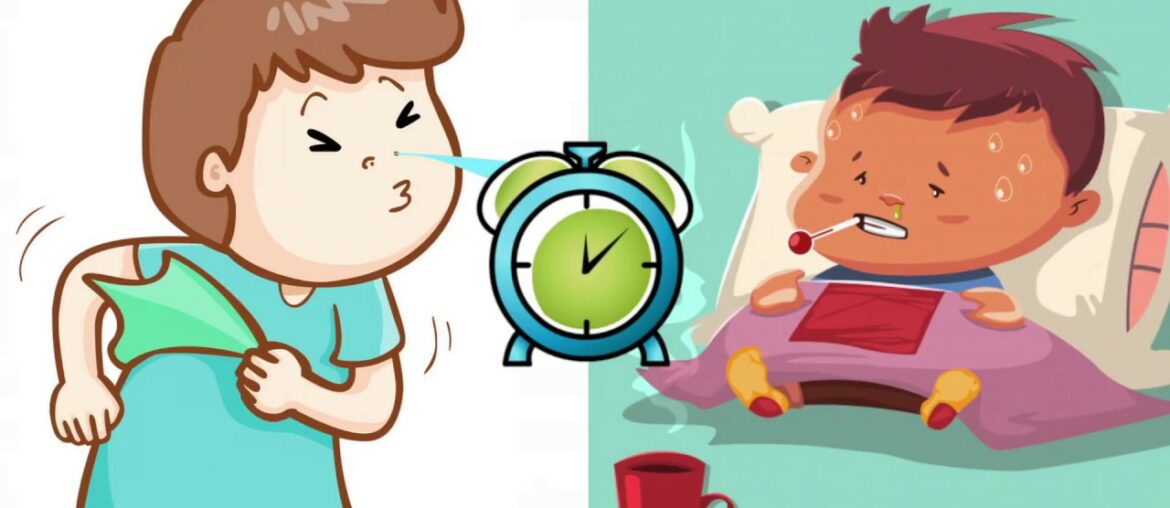 COVID-19 VS VITAMIN C - UJI COBA VITAMIN C