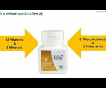 WELL multivitamin multi minerals| Why do we need multivitamin supplement? |Modicare|