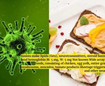 Vitamins and Supplements, Natural Health Products, Organic Fundamentals Explained