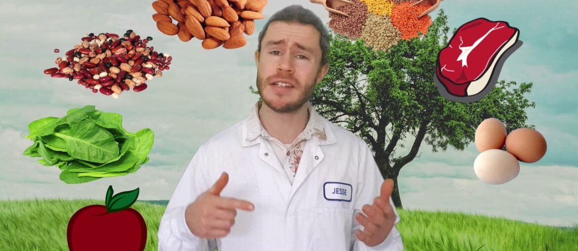 Vitamin B Complex for Anxiety