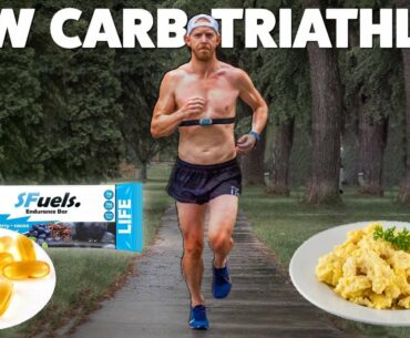 What I Eat In A Day | 2020 LOW CARB Edition:  Supplements, Training