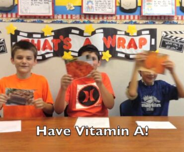 Nutritional Challenge  Vitamin A