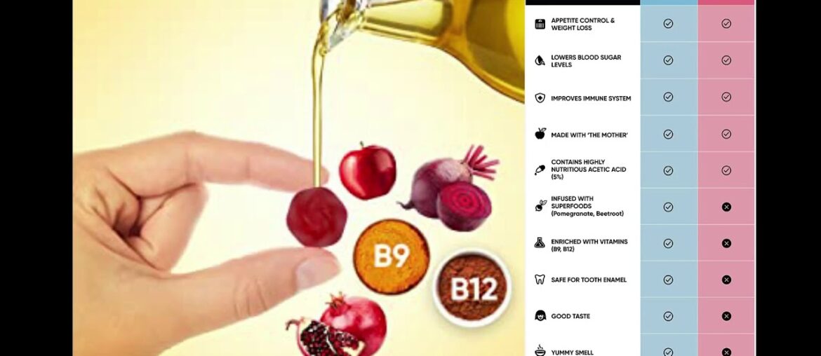 World's First Apple Cider Vinegar Gummy Vitamins by Goli Nutrition - Immunity, Detox