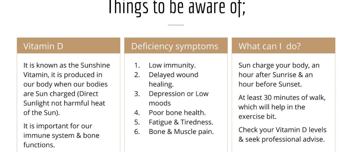 Long hours indoors impair our Immunity!