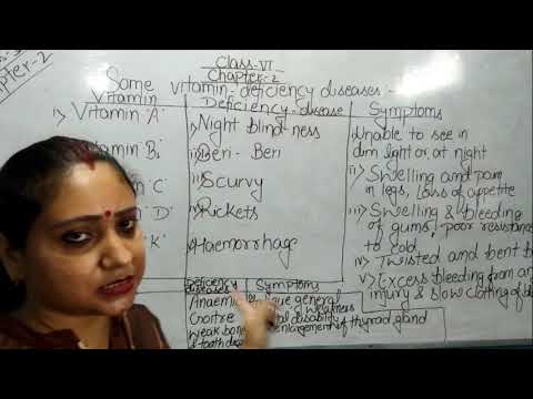 Class 6||chapter 2||Topic-Some Vitamin deficiency diseases