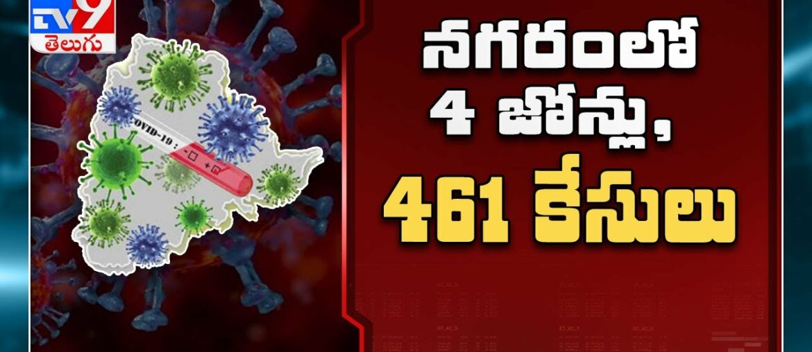 No active Covid 19 cases in Telangana barring 4 zones in Hyderabad - TV9