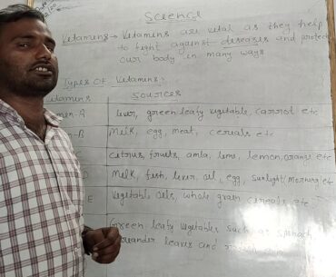 Vitamins and it's type with sources