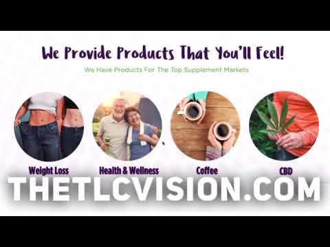 Top Supplement Markets - Weight Loss - Health & Wellness - Coffee - CBD