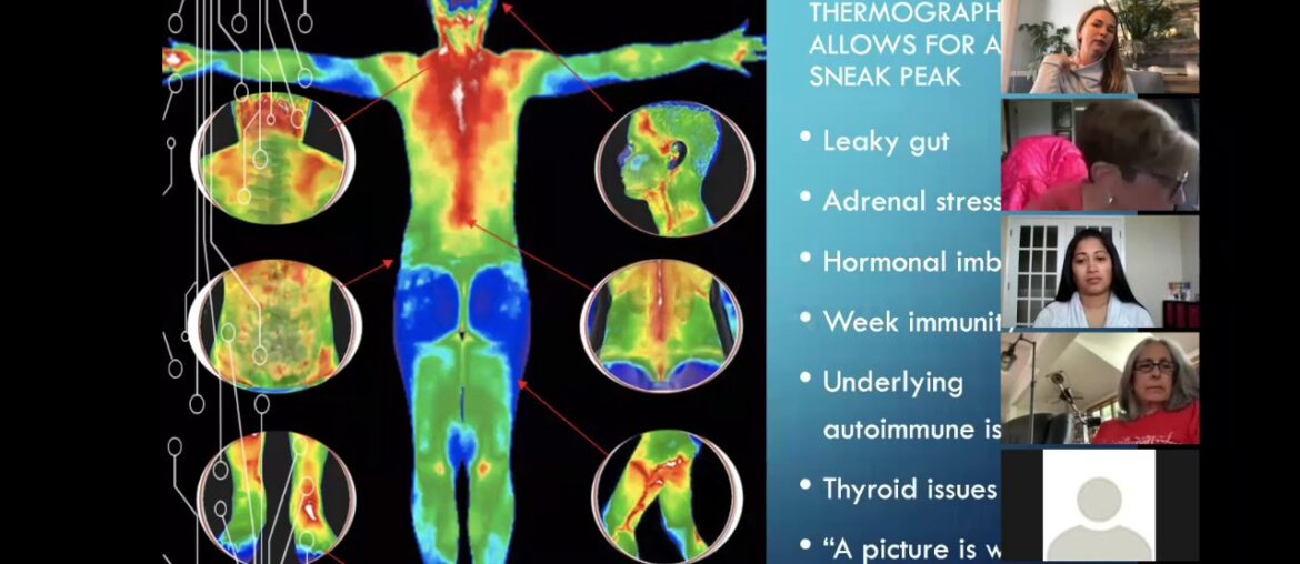 Wellness Warrior Webinar Week #4