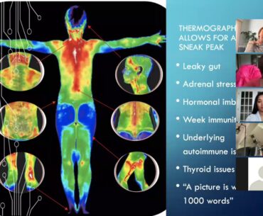 Wellness Warrior Webinar Week #4