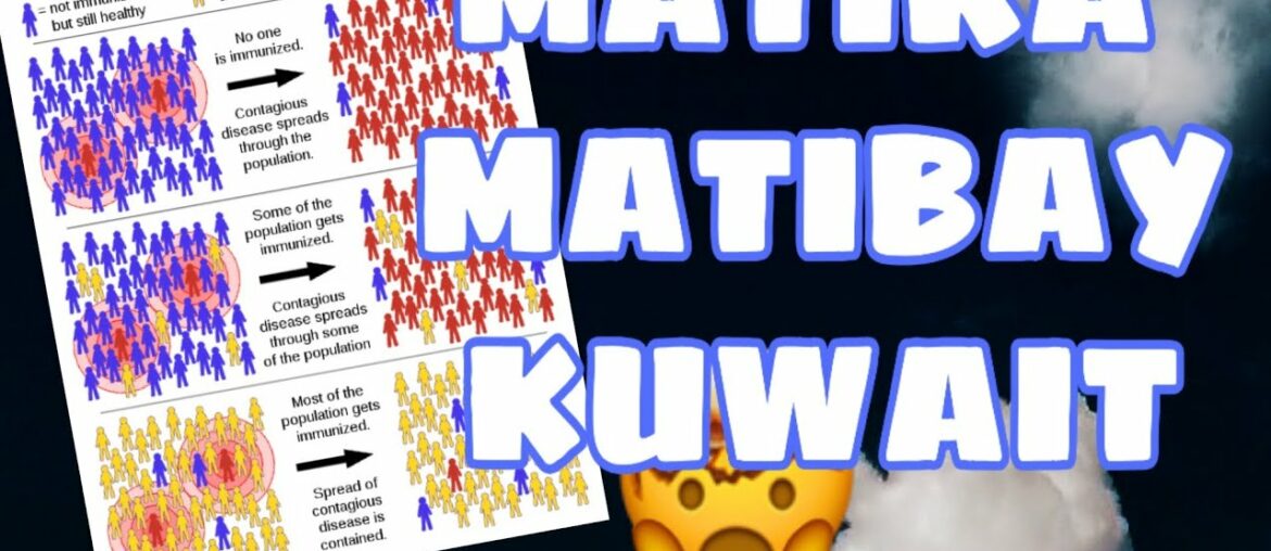 CORONA VIRUS(COVID19) HERD IMMUNITY::LAST OPTION OF KUWAIT