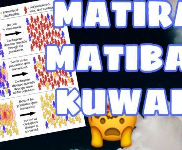 CORONA VIRUS(COVID19) HERD IMMUNITY::LAST OPTION OF KUWAIT