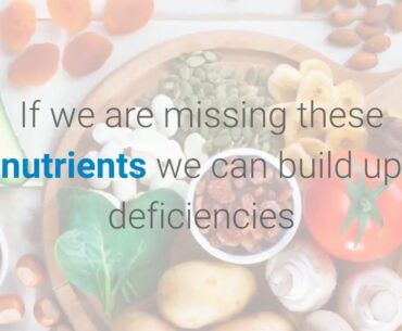 Vitamins supplements multi vitamin pills