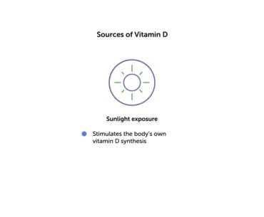 Video Teaser - Optimal Vitamin D Nutrition and Health in Childhood