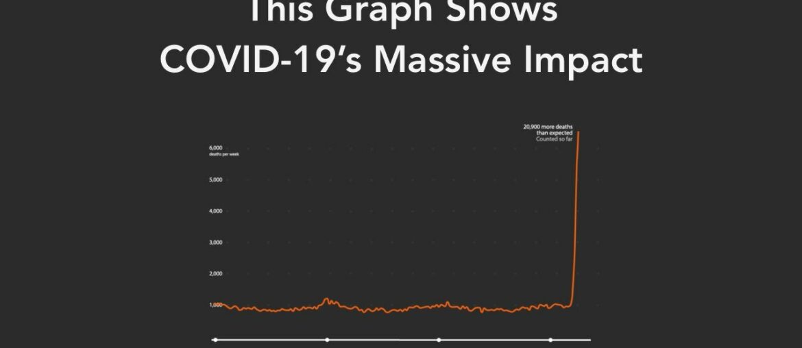 A Better Way To Understand COVID-19's Death Toll