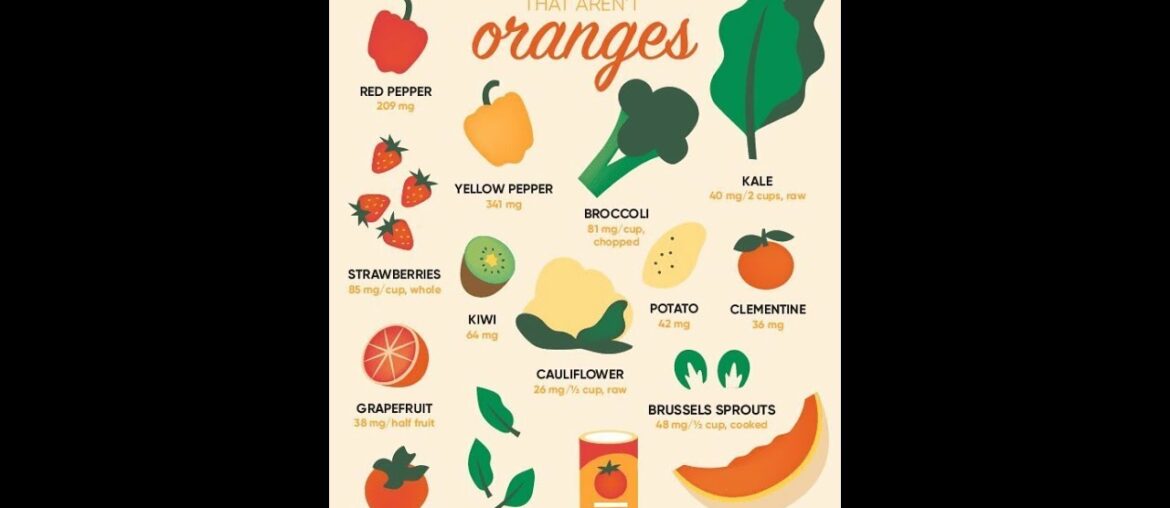 12Foods With More VitaminC Than Oranges