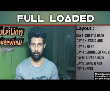FULL LOADED (Lockdown Home Quarantine Workout & Training Series) NUTRITION OVERVIEW  #NoGymEquipment