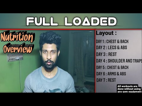 FULL LOADED (Lockdown Home Quarantine Workout & Training Series) NUTRITION OVERVIEW  #NoGymEquipment