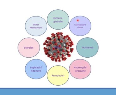 COVID 19 and the Use of Hydroxychloroquine