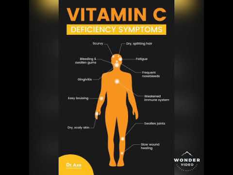 Vitamin c rich fruits.