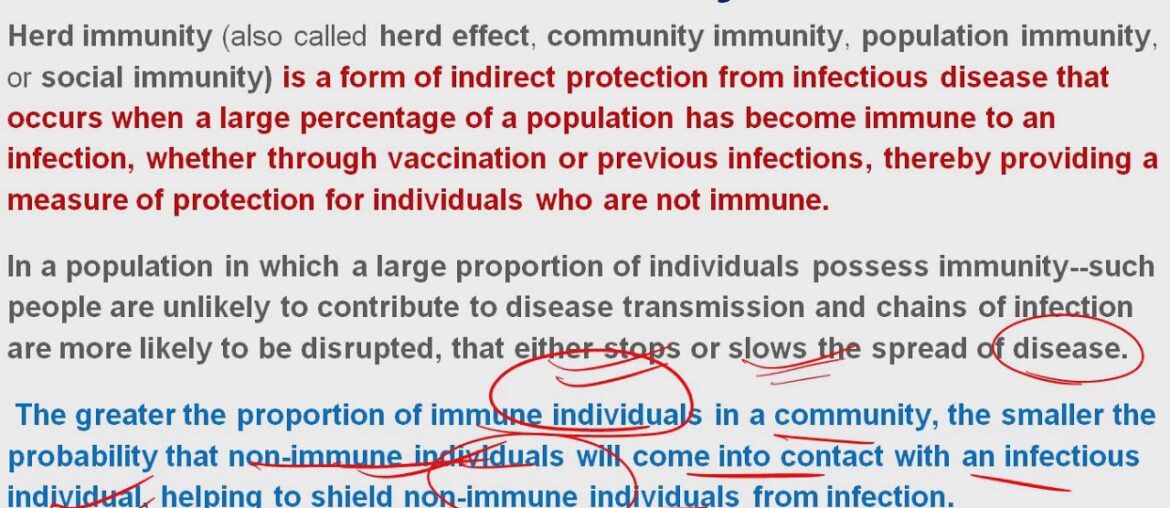 HERD IMMUNITY- CORONA VIRUS-THE HINDU, THE ECONOMIC TIMES, CURRENT AFFAIRS