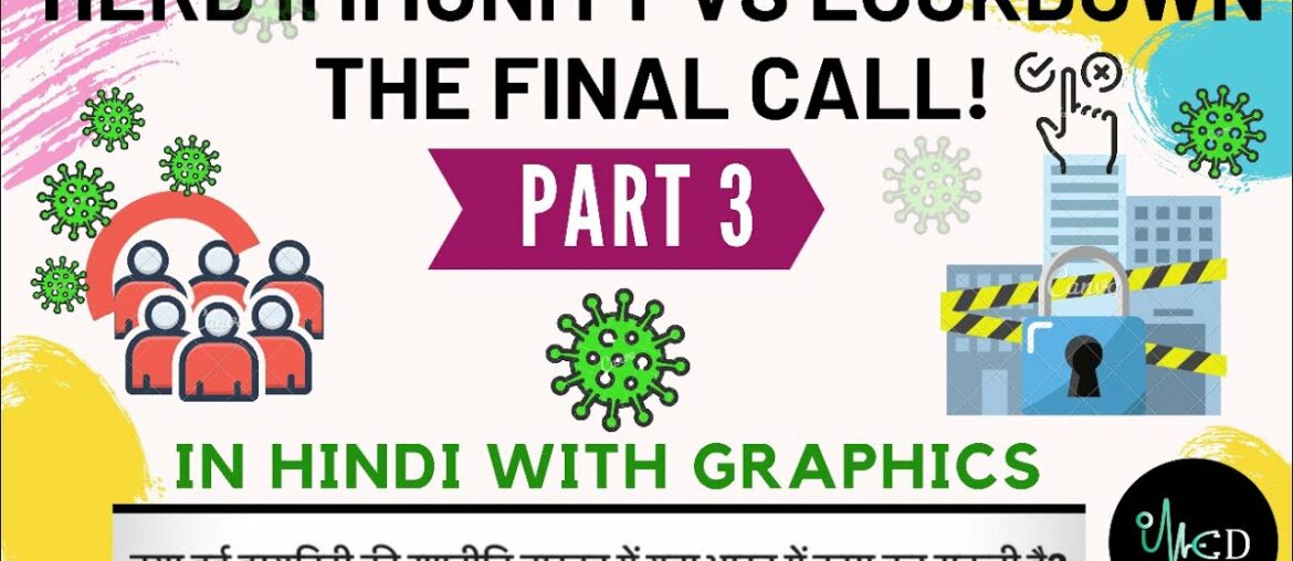 Part 3-Herd immunity and lockdown in india| Coronavirus the end? By iMed learner