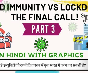 Part 3-Herd immunity and lockdown in india| Coronavirus the end? By iMed learner